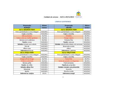 Cardápio da semana à CAMPUS CURITIBANOS Preparação