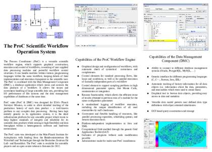 The ProC Scientific Workflow Operation System The Process Coordinator (ProC) is a versatile scientific workflow engine, which supports graphical construction, execution and control of workflows, consisting of user suppli