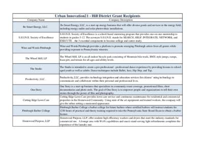 Urban Innovation21 - Hill District Grant Recipients Company Name Company Desrciption  Be Smart Energy, LLC.