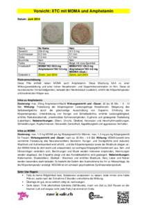 Vorsicht: XTC mit MDMA und Amphetamin Datum: Juni 2014 Name Gewicht Durchmesser