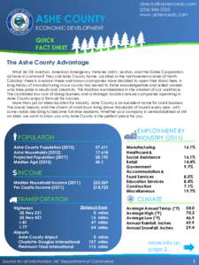 Ashe County Airport / Ashe / Geography of North Carolina / North Carolina / Ashe County /  North Carolina