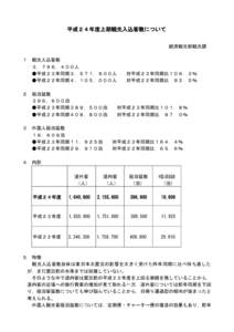 平成２４年度上期観光入込客数について 経済観光部観光課 １ ２