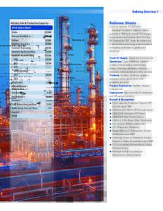 Refining Overview 9  Robinson, Illinois Refinery Unit & Production Capacity(1) BPCD Unless Noted