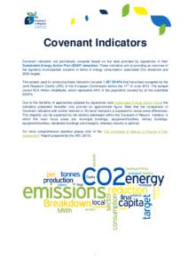 Covenant Indicators Covenant indicators are periodically compiled based on the data provided by signatories in their Sustainable Energy Action Plan (SEAP) templates. These indicators aim at providing an overview of the s