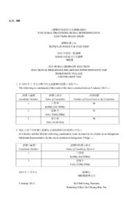 G.N. 300 《選舉程序(鄉郊代表選舉)規例》 ELECTORAL PROCEDURE (RURAL REPRESENTATIVE ELECTION) REGULATION 選舉結果公告 NOTICE OF RESULT OF ELECTION