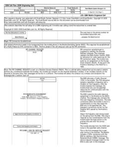 Electronic engineering / Mobile technology / Public switched telephone network / Release / Um interface / Cellular data communication protocol / Technology / Telephony / Signaling System 7