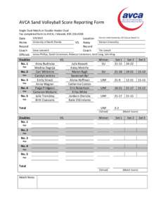 Tennis score / American Association of State Colleges and Universities / Coalition of Urban and Metropolitan Universities / University of North Florida