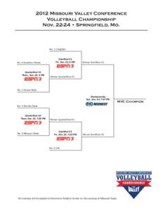 2012 Missouri Valley Conference Volleyball Championship Nov[removed] • Springfield, Mo. No. 1 Creighton