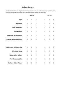 Values	
  Survey In	
  order	
  to	
  determine	
  our	
  progression	
  towards	
  our	
  core	
  values,	
  we	
  will	
  survey	
  our	
  perspectives	
  twice, once	
  prior	
  to	
  the	
  one-­