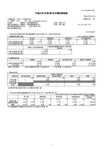 平成22年3月期 第1四半期決算短信 平成21年7月31日 上場会社名 タカラバイオ株式会社 コード番号 4974 URL http://www.takara-bio.co.jp 代表者