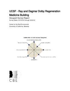 UCSF - Ray and Dagmar Dolby Regeneration Medicine Building Occupant Survey Report Survey Dates: [removed]through[removed]Center for the Built Environment University of California, Berkeley