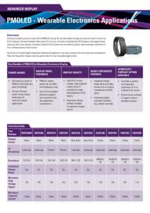 ADVANCED DISPLAY  PMOLED - Wearable Electronics Applications Overview  Solomon Systech’s passive matrix OLED (PMOLED) driver ICs are the market leading solutions for small to mid-size