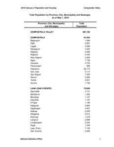 2010 Census of Population and Housing  Compostela Valley