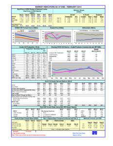 MARKET INDICATORS AS AT END: FEBRUARY-2014 Spot Price of OPEC Basket & Selected Crudes Real Price of OPEC Basket (US$/b) Basket Dubai