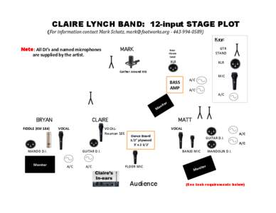 CLAIRE LYNCH BAND: 12-input STAGE PLOT  	
  	
  	
  	
  	
  	
  	
  	
  	
  	
  	
  	
  	
  	
  	
  	
  	
  	
  	
  	
  	
  	
  	
  	
  	
  	
  	
  ( For	
  information	
  contact	
  Mark	
 