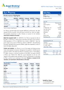 Microsoft Word - Sun Pharma-4QFY2012.doc