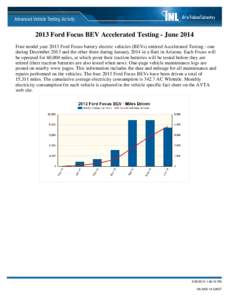 2013 Ford Focus BEV Accelerated Testing - June 2014 Four model year 2013 Ford Focus battery electric vehicles (BEVs) entered Accelerated Testing - one during December 2013 and the other three during January 2014 in a fle