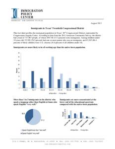 August[removed]Immigrants in Texas’ Twentieth Congressional District This fact sheet profiles the immigrant population in Texas’ 20th Congressional District, represented by Congressman Joaquín Castro. According to dat