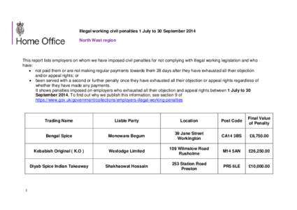 Illegal working civil penalties 1 July to 30 September 2014 North West region This report lists employers on whom we have imposed civil penalties for not complying with illegal working legislation and who have:  not p