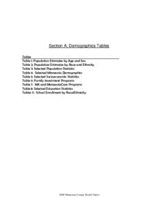 Section A: Demographics Tables Tables Table 1: Population Estimates by Age and Sex Table 2: Population Estimates by Race and Ethncity Table 3: Selected Population Statistics Table 4: Selected Minnesota Demographics