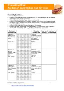 Evaluating Risk: Are bacon sandwiches bad for you? It’s a risky business ... • • •