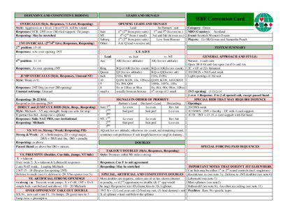 DEFENSIVE AND COMPETITIVE BIDDING OVERCALLS (Style, Responses, ½ Level, Reopening) Style: Aggressive at 1 level. 2 level VUL will be sound