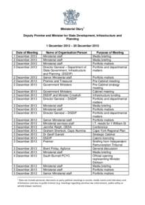 Ministerial Diary1 Deputy Premier and Minister for State Development, Infrastructure and Planning 1 December 2013 – 30 December 2013 Date of Meeting 1 December 2013