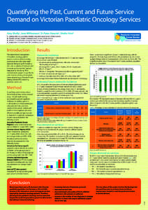 Quantifying the Past, Current and Future Service Demand on Victorian Paediatric Oncology Services Amy Shelly1, Jane Williamson2, Dr Peter Downie3, Sheila Hirst 4 Strategic Planning Coordinator, Paediatric Integrated Canc