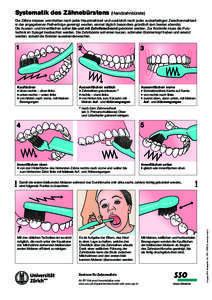 bis über den Zahnfleischrand gebürstet werden. Die Kontrolle der2horizontalen BewegungenBewegungen erfolgt im Spiegel. 1 klein