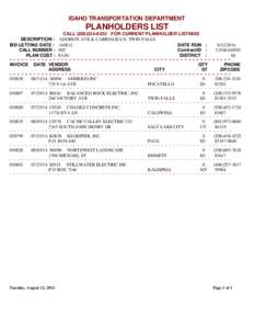 IDAHO TRANSPORTATION DEPARTMENT  PLANHOLDERS LIST DESCRIPTION : BID LETTING DATE : CALL NUMBER :