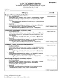 Sample Budget Itemization: HHW FY[removed]