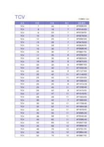 TCV  （寸法単位＝mm） 品名
