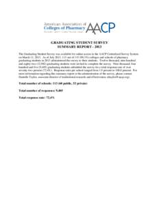 GRADUATING STUDENT SURVEY SUMMARY REPORT[removed]The Graduating Student Survey was available for online access in the AACP Centralized Survey System on March 11, 2013. As of July 2013, 113 out of[removed]%) colleges and 