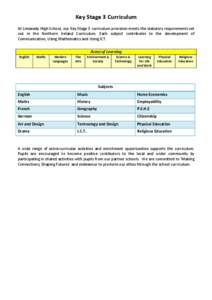 Key Stage 3 Curriculum At Limavady High School, our Key Stage 3 curriculum provision meets the statutory requirements set out in the Northern Ireland Curriculum. Each subject contributes to the development of Communicati