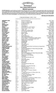 55th Running Of THE ILLINOIS DERBY(Grade III) $500,000 Guaranteed FOR THREE-YEAR-OLDS By subscription of $100 each Early Bird nomination made by Friday, February 3, 2012 or $500 each, which shall accompany the nomination