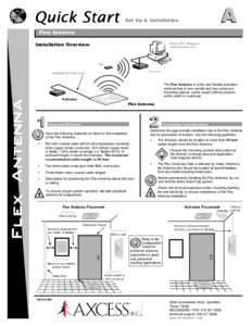 Quick Start  A Set Up & Installation