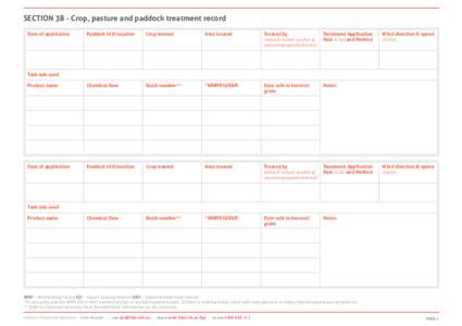 SECTION 3B - Crop, pasture and paddock treatment record Date of application Paddock id & location  Crop treated