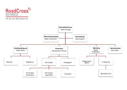 RoadCross rot Schweiz mC_Für sie da_2