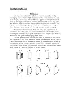 Metal Spinning Tutorial PROCESS Spinning sheet metal on the lathe is an excellent means for quickly prototyping round hollow metal forms (primarily the realm of expensive sheet metal stamping machinery). A levered force 