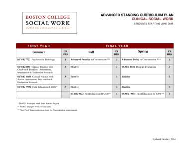 Boston College Graduate School of Social Work - Advanced Standing Curriculum Plan (June 2015 Start)