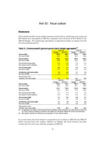 Part III: Fiscal outlook OVERVIEW The Commonwealth’s fiscal outlook remains sound with an underlying cash surplus of $0.5 billion now anticipated in, compared with a forecast of $1.5 billion in theBudg