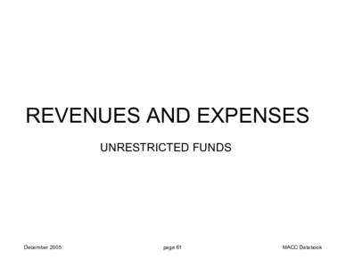 Revenues and Expenses FY[removed]xls
