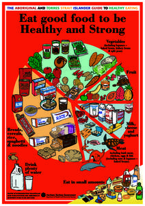 ••  ADAPTED WITH PERMISSION FROM THE AUSTRALIAN GUIDE TO HEALTHY EATING (1998, COMMONWEALTH DEPARTMENT OF HEALTH AND AGED CARE)