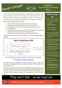 Factsheet 1 Pay Cuts Mean Increasing Misery What can you do?