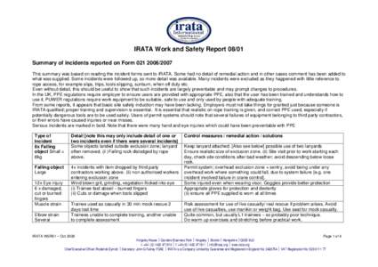 Summary of incidents reported on Form