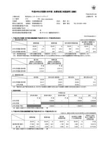 平成24年3月期第1四半期 決算短信〔米国基準〕（連結） 平成23年8月12日 上場会社名 株式会社インターネットイニシアティブ