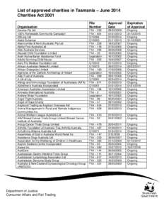 List of approved charities in Tasmania – June 2014 Charities Act 2001 Organisation 2evolve Pty Ltd 100% Renewable Community Campaign 350.org Ltd