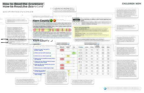 How to Read the Scorecard www.childrennow.org/scorecard Each county is classified by population density (i.e., rural or urban) and per capita income (i.e., low, middle and high income).