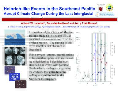 Heinrich-like Events in the Southeast Pacific: Abrupt Climate Change During the Last Interglacial Allison W. Jacobel1*, Zohra Mokeddem2 and Jerry F. McManus2 1. Macalester College, Department of Geology, *ajacobel@macale
