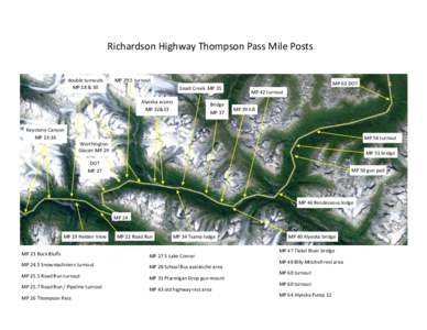 Richardson Highway Thompson Pass Mile Posts double turnouts MP 18 & 30 MP 29.5 turnout Small Creek MP 35